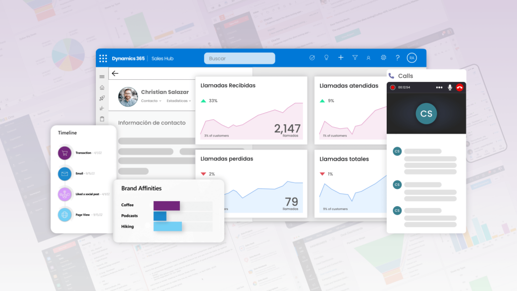 Suite Microsoft Dynamics 365
